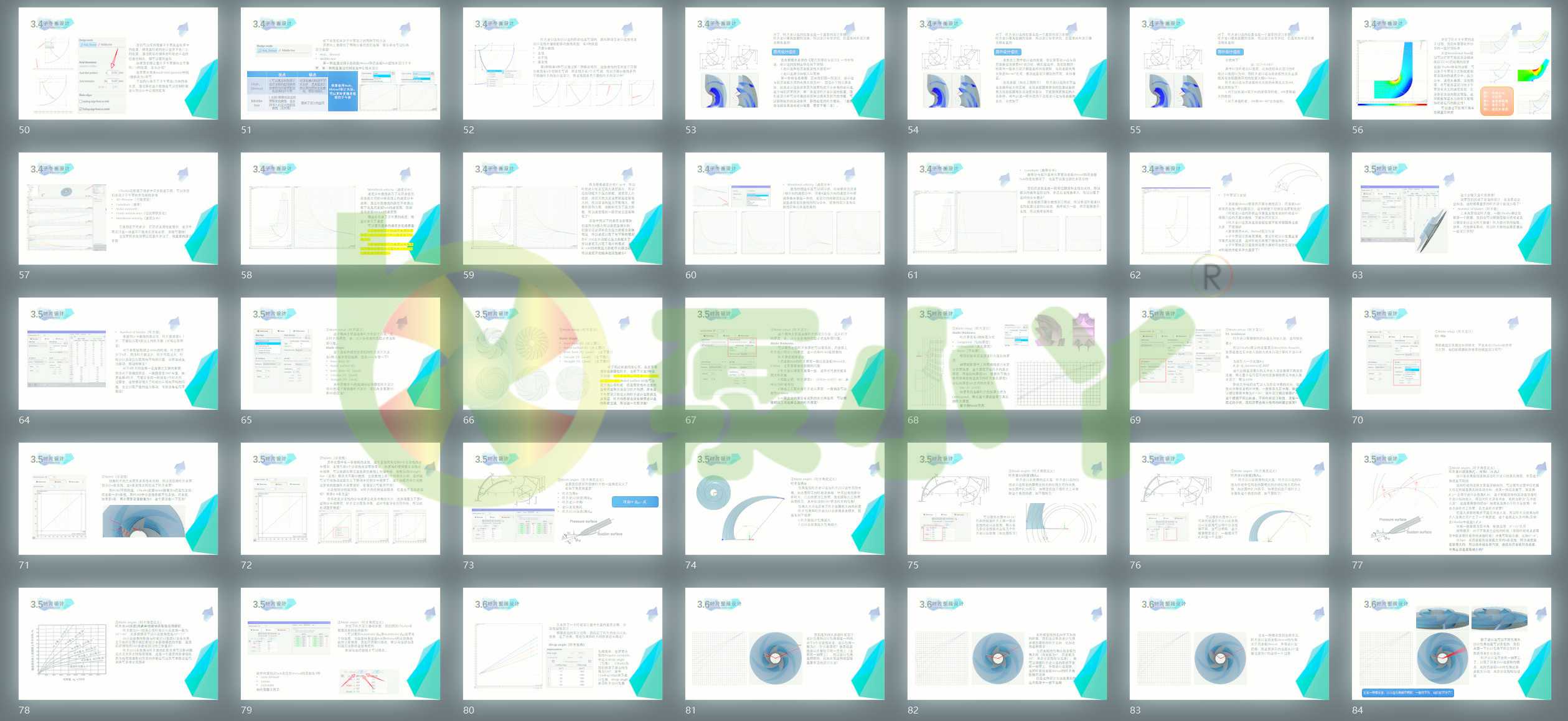 CFturbo旋转机械(泵)设计视频教程:精品内容